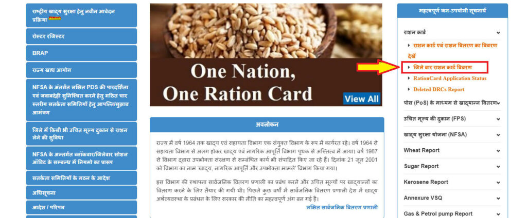 Rajasthan Ration Card list