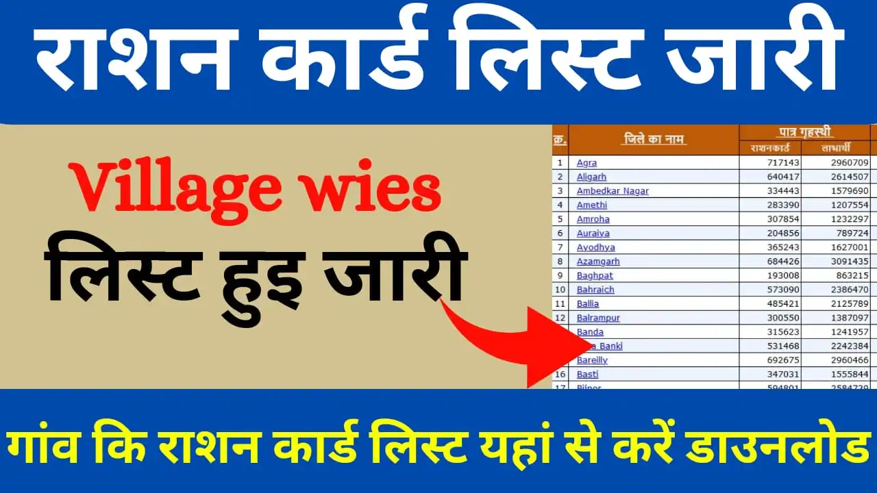 Ration Card Village Wise List 2024 राशन कार्ड की नई लिस्ट हुई जारी, अब