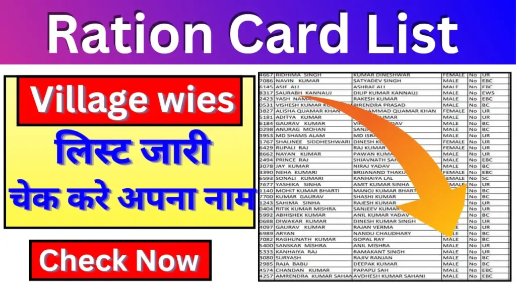 Ration Card List Village Wise