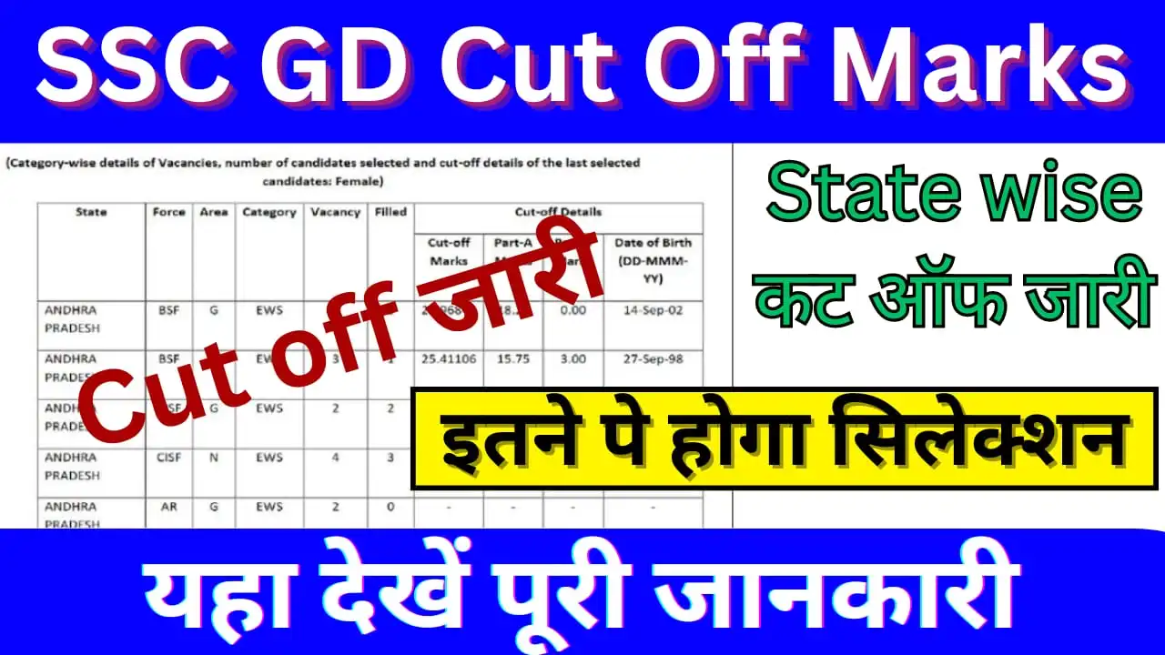 SSC GD Cut Off Marks 2024 जाने इस बार कितनी होगी कटऑफ, यहां देखें GEN