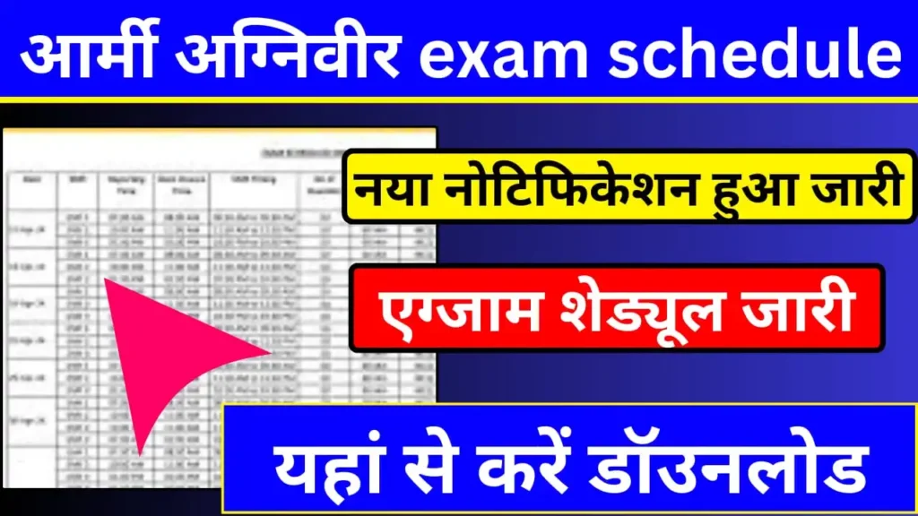 Army Agniveer Exam Schedule 2024