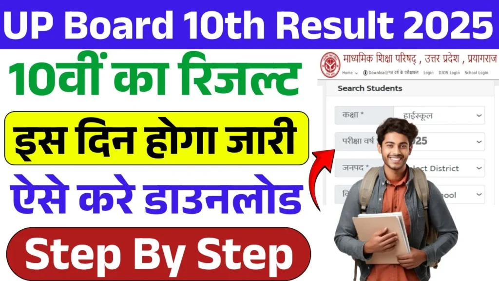 UP Board 10th Result 2025