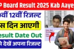 MP Board Result 2025 Kab Aayega