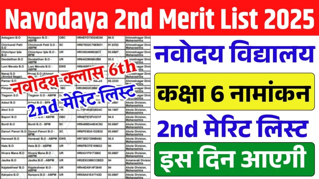 Navodaya 2nd Merit List 2025