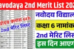 Navodaya 2nd Merit List 2025